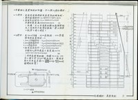 藏品(法規檢討：高度限制)的圖片