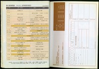 藏品((廣告頁))的圖片