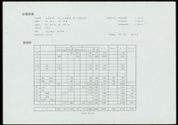 藏品(計畫概要/面積表)的圖片