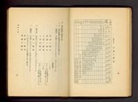 藏品((P14-15))的圖片