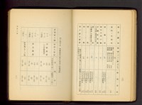 藏品((P20-21))的圖片