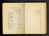 藏品((P22-23))的圖片