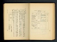 藏品((P24-25))的圖片