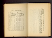 藏品((P28-29))的圖片