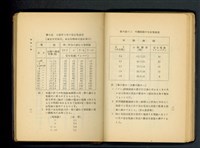 藏品((P30-31))的圖片