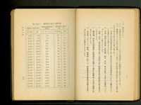 藏品((P32-33))的圖片