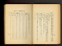 藏品((P34-35))的圖片