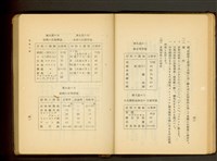 藏品((P40-41))的圖片