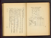 藏品((P42-43))的圖片