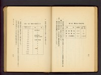 藏品((P48-49))的圖片