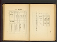 藏品((P50-51))的圖片