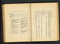 藏品((P56-57))的圖片