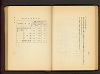 藏品((P58-59))的圖片