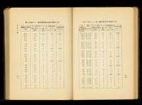 藏品((P66-67))的圖片