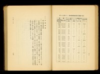 藏品((P68-69))的圖片