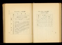 藏品((P90-91))的圖片