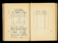 藏品((P94-95))的圖片