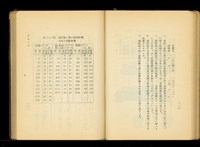 藏品((P110-111))的圖片