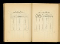 藏品((P130-131))的圖片