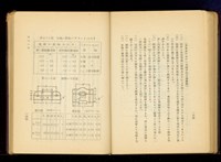 藏品((P154-155))的圖片