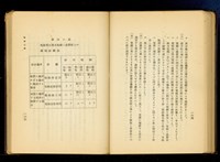 藏品((P164-165))的圖片