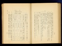 藏品((P170-171))的圖片