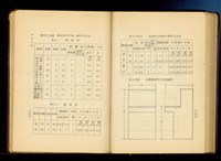 藏品((P206-207))的圖片