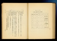 藏品((P208-209))的圖片