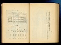 藏品((P216-217))的圖片