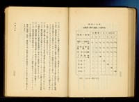 藏品((P222-223))的圖片