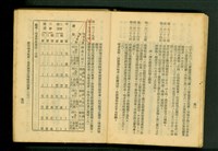 藏品((P52-53))的圖片