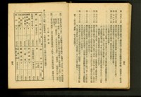 藏品((P58-59))的圖片