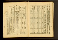 藏品((P60-61))的圖片