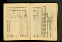 藏品((P62-63))的圖片