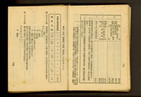 藏品((P64-65))的圖片