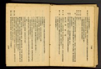 藏品((P154-155))的圖片