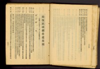 藏品((P200-201))的圖片