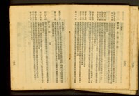 藏品((P208-209))的圖片