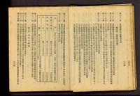 藏品((P224-225))的圖片