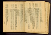 藏品((P234-235))的圖片