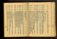 藏品((P238-239))的圖片