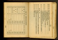 藏品((P248-249))的圖片