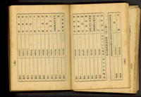 藏品((P250-251))的圖片
