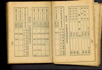 藏品((P252-253))的圖片