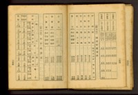 藏品((P254-255))的圖片