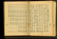 藏品((P258-259))的圖片