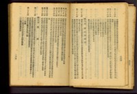 藏品((P264-265))的圖片