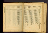 藏品((P8-9))的圖片