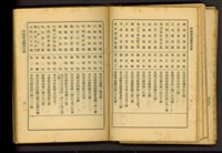 藏品(甲等營造廠商名單(P2-3))的圖片