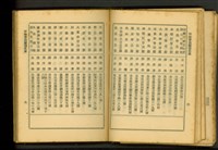 藏品(甲等營造廠商名單(P6-7))的圖片